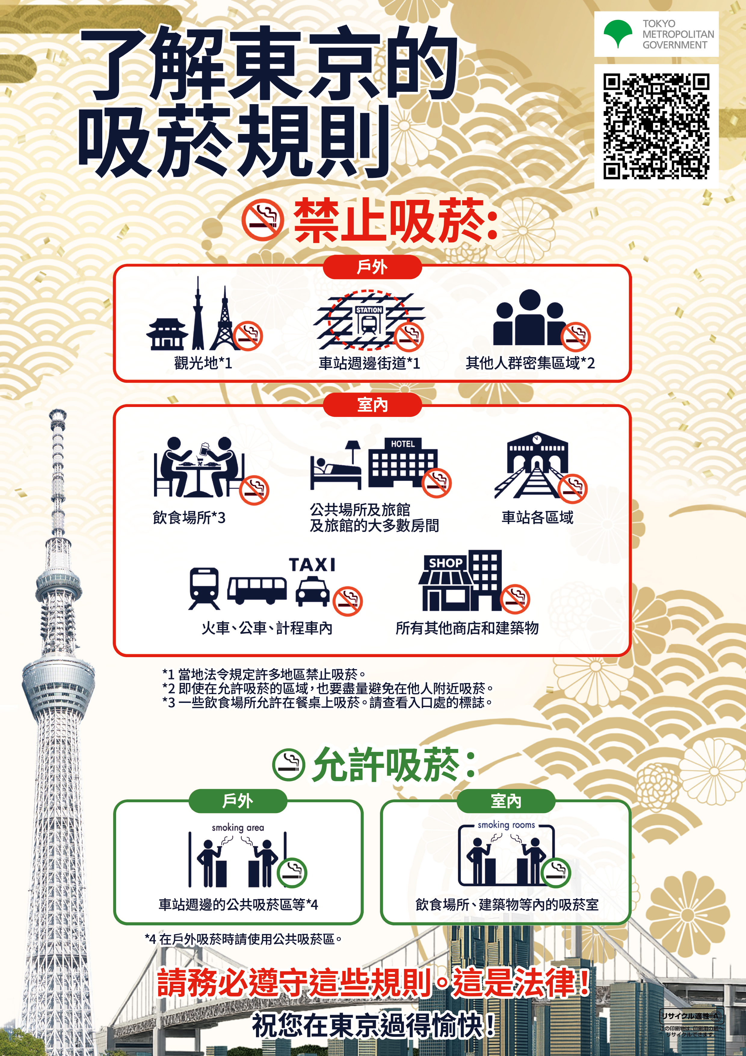 中国語繁体字版ポスター