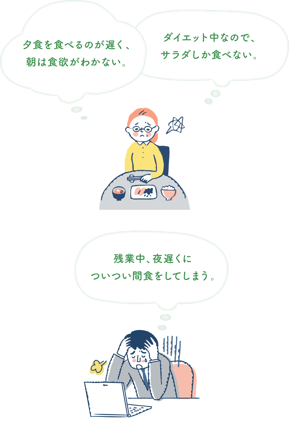 例えば...こんなこと、ありませんか？：イラストSP版