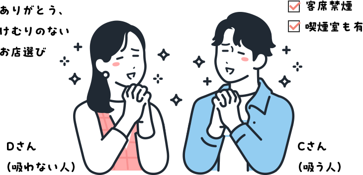 ありがとう、けむりのないお店選び