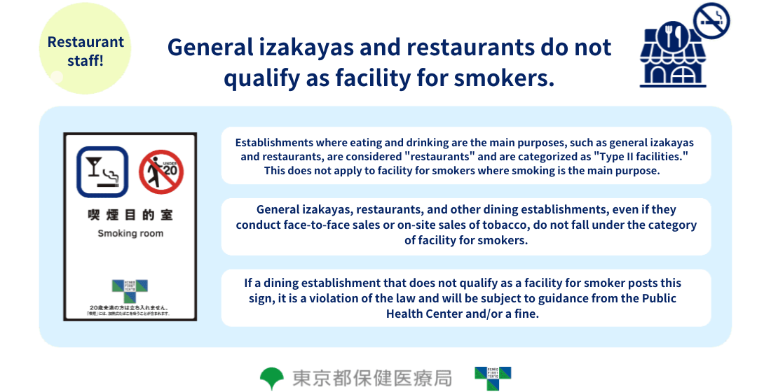 Restaurant staff! General izakayas and restaurants do not qualify as purpose-built smoking facilities. Establishments where eating and drinking are the main purposes, such as general izakayas and restaurants, are considered 