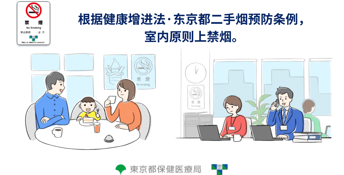 依健康增進法和東京都二手菸害防制條例，室內原則上禁菸。