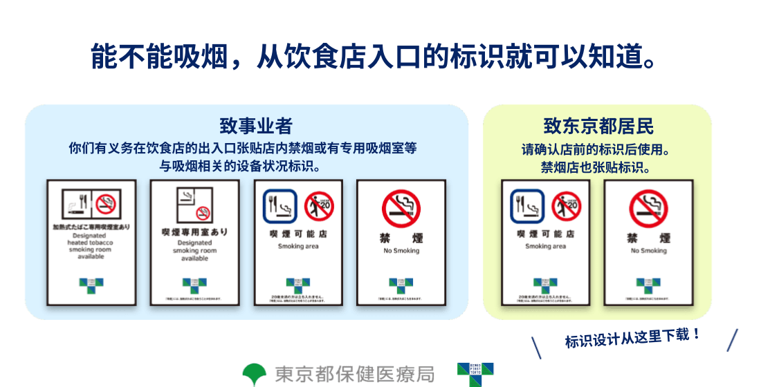 透過餐飲店入口的標誌，就知道是否能夠吸菸。 致事業者 針對吸菸相關的設備狀況，有義務在餐飲店的出入口張貼標誌，像是店內是否禁菸或有無吸菸專用室等。 致東京都民 請確認店頭的標誌之後消費。禁菸店亦有張貼標誌。 標誌圖案請從此處下載！