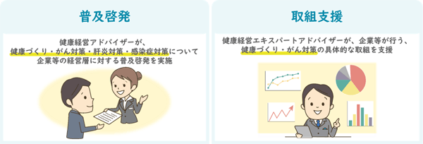 東京都職域健康促進サポート事業